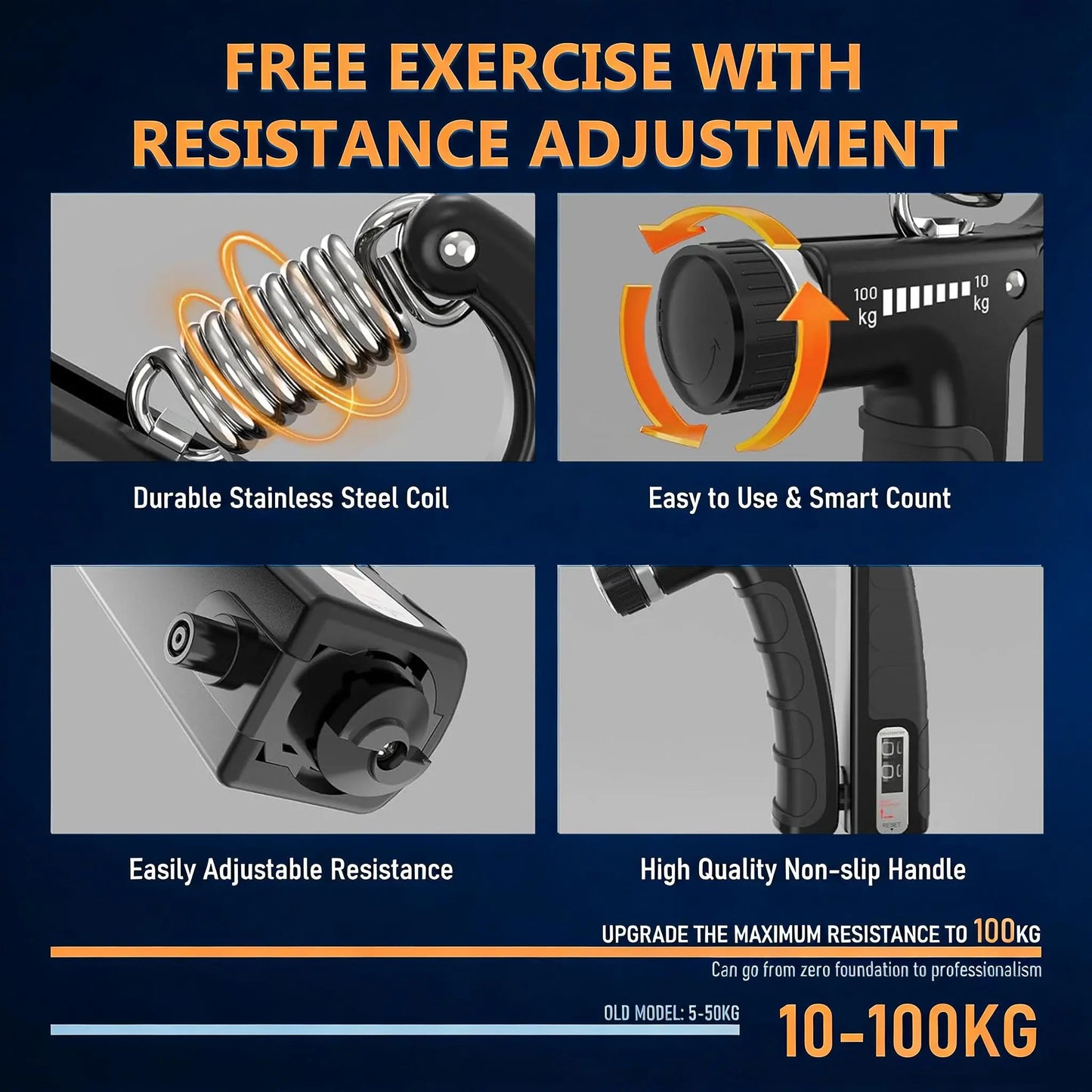 5-In-1 Adjustable Hand Grip Set, Forearm Trainer Gripper Finger Exerciser Grip Ring Stress Ball for Athletes