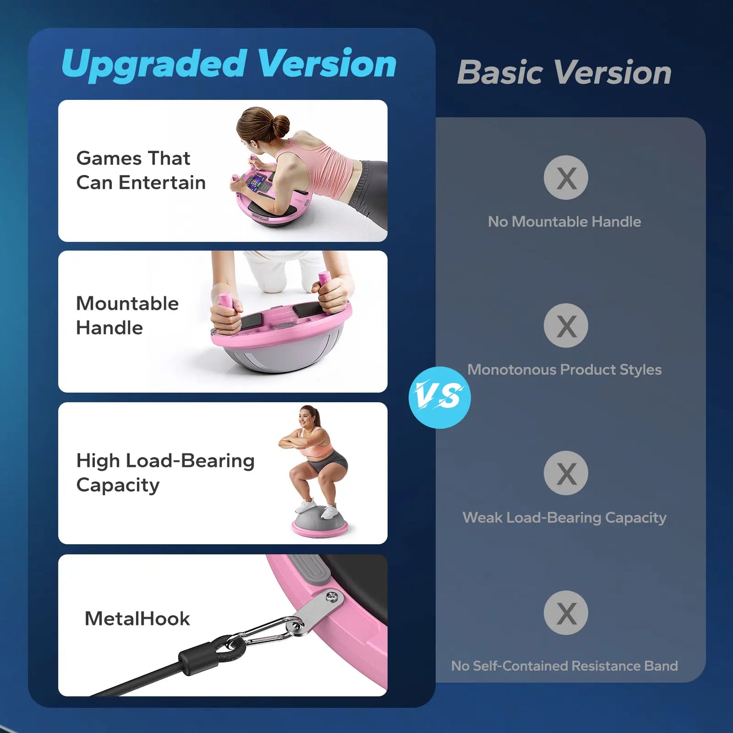 Merach Half Exercise Balls Trainer Balance Ball Trainer 2-In-1 Yoga Ball with Resistance Bands & Game Mode Core Stability & Full-Body Home Fitness Workout Equipment Summervibes