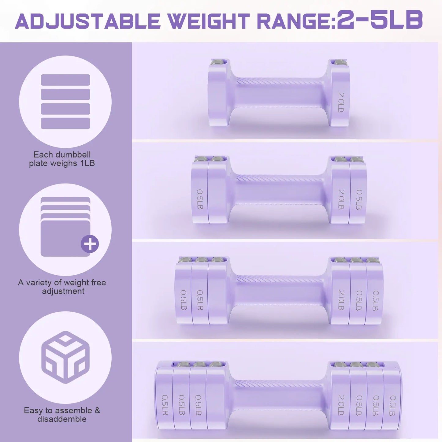 Adjustable Dumbbells 5 Lb Dumbbells Bearbro Set of 2 / Pair 10 Lb Total Free Weights 4 in 1 Women Hand Weights for Home,Office,Gym Exercise Training 2Lb 3Lb 4Lb 5Lb Fast Adjust