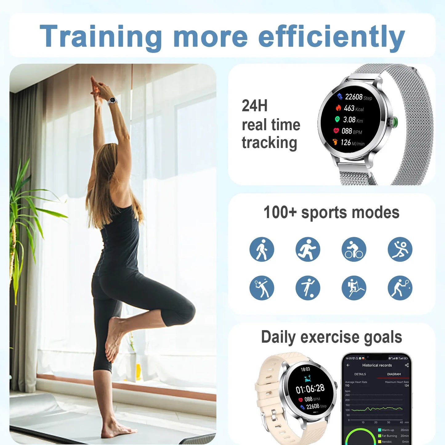 Smart Watch for Women, 1.106" AMOLED Small Screen Smartwatch Answer/Make Call for Android Ios Phones, IP68 Waterproof Fitness Activity Tracker with 100+ Sports, Heart Rate, Spo2,