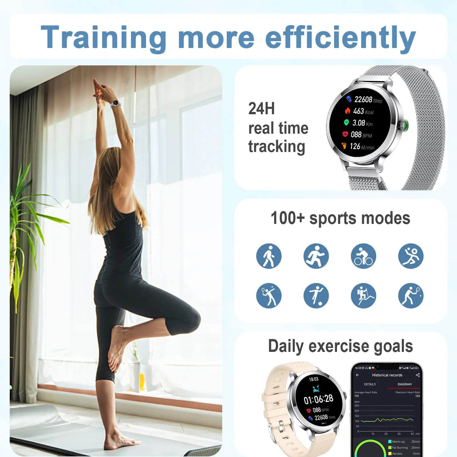 Smart Watch for Women, 1.106" AMOLED Small Screen Smartwatch Answer/Make Call for Android Ios Phones, IP68 Waterproof Fitness Activity Tracker with 100+ Sports, Heart Rate, Spo2,